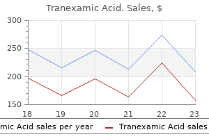 tranexamic 500mg sale