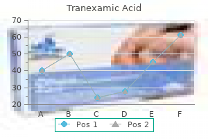 buy tranexamic 500mg amex