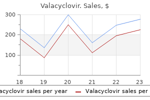 best valacyclovir 500 mg