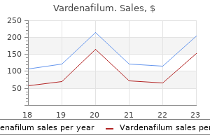 purchase cheap vardenafilum online