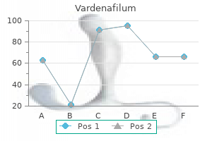 buy 20 mg vardenafilum