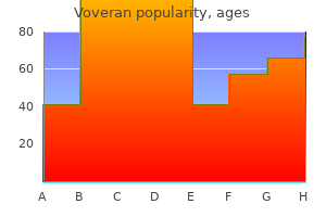 discount voveran 50 mg buy on-line