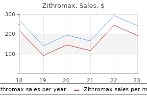 order zithromax discount