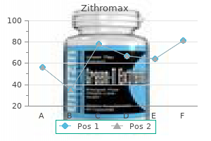 buy zithromax discount