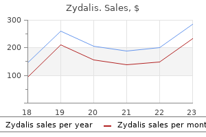 zydalis 20 mg purchase otc