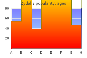 order 20 mg zydalis visa