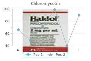 purchase 250 mg chloromycetin visa