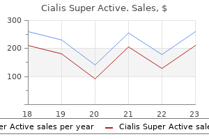 best buy for cialis super active