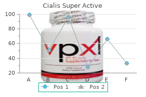 buy cialis super active with a mastercard