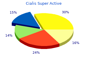 cialis super active 20 mg purchase online