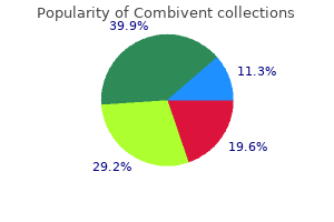 discount combivent