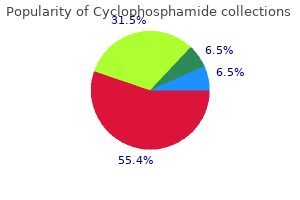 buy discount cyclophosphamide 50 mg line