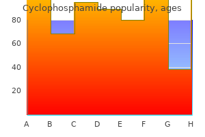 cyclophosphamide 50 mg buy low price