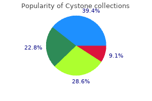 cystone 60 caps overnight delivery