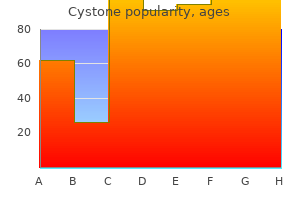 order cystone 60 caps with mastercard