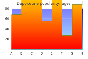 discount 30 mg dapoxetine free shipping