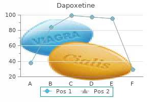 order dapoxetine australia