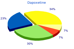 purchase dapoxetine 90 mg mastercard