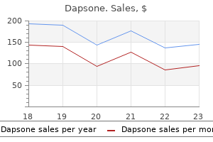 cheap dapsone on line