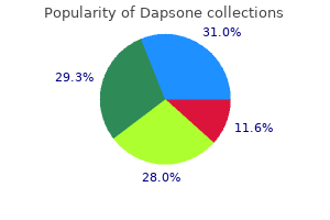 100mg dapsone purchase mastercard