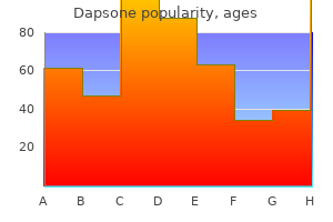 dapsone 100 mg purchase on-line