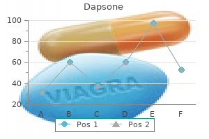 buy genuine dapsone on line