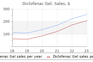 diclofenac gel 20 gm purchase visa