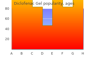 diclofenac gel 20 gm otc