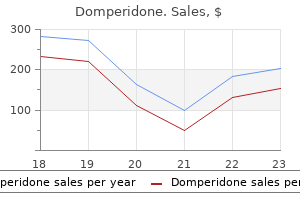 order domperidone on line