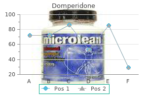 domperidone 10 mg buy visa