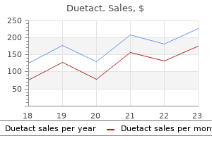 purchase duetact 16 mg without prescription