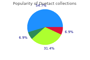 discount duetact 16 mg fast delivery