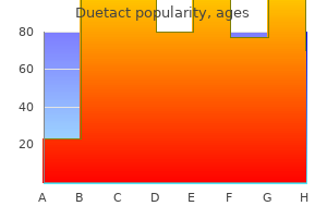 duetact 17 mg with amex