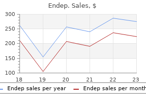 order endep 10 mg