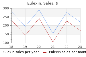 purchase eulexin 250 mg mastercard