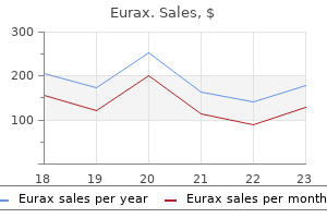 buy eurax 20 gm with visa