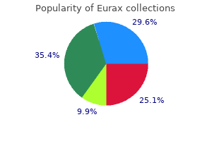 buy generic eurax on line