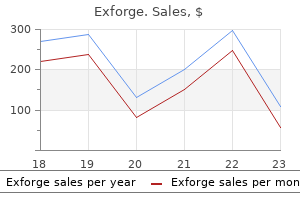 purchase exforge