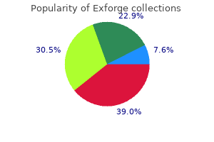 generic 80 mg exforge overnight delivery