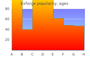 order exforge 80 mg amex