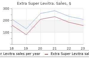 buy extra super levitra once a day