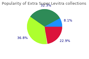 buy generic extra super levitra 100 mg online