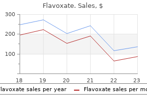 cheap flavoxate online