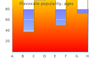 flavoxate 200 mg order without prescription