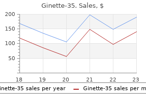 buy 2 mg ginette-35 with mastercard