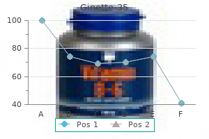 order 2 mg ginette-35 visa