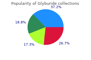 2.5 mg glyburide overnight delivery