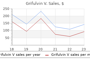 cheap grifulvin v 125 mg without prescription