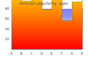 generic 30 gm himcolin overnight delivery