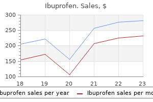 order ibuprofen 400 mg with visa